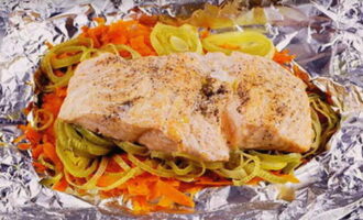 When the fish is ready, carefully unwrap the foil and place the dish on a plate.